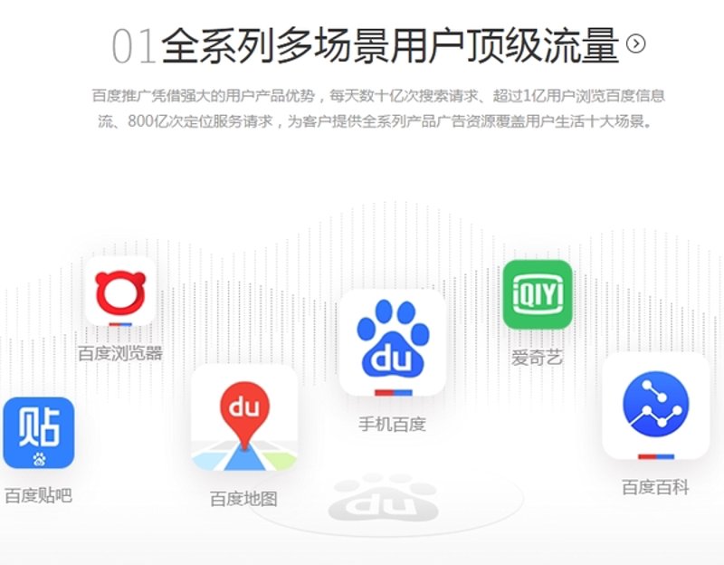 小程序开发助力商业变革